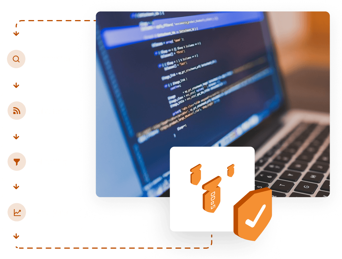 Uncompromising commercial security at the utmost level