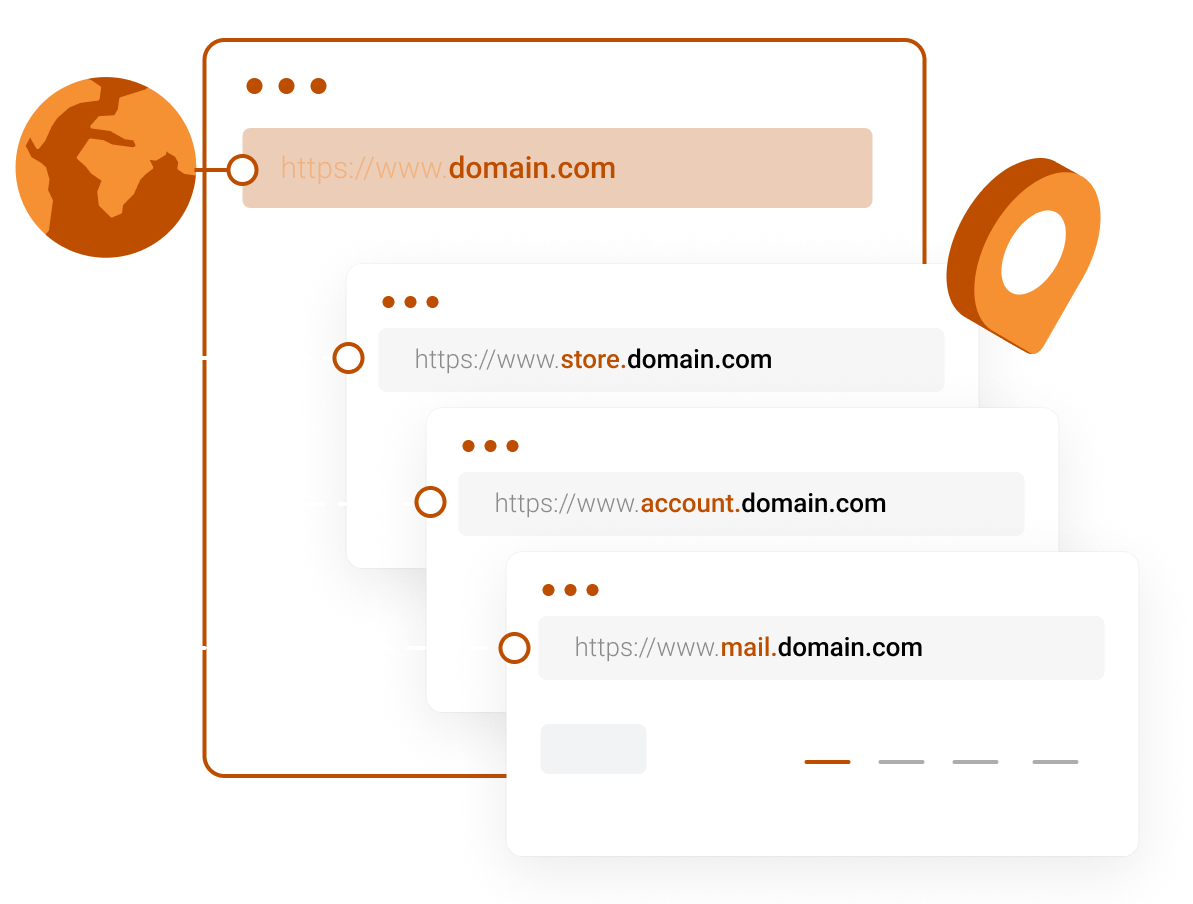 Free and unlimited subdomains