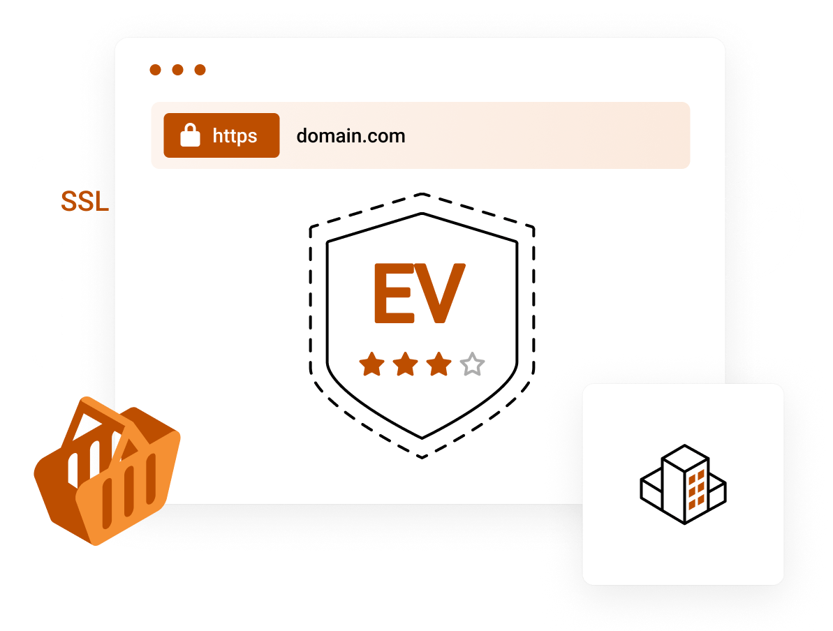 Ideal for sensitive webpages including ecommerce, online banking, account signups