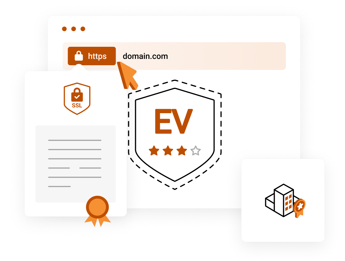 Contains your EV Authenticated Organization details