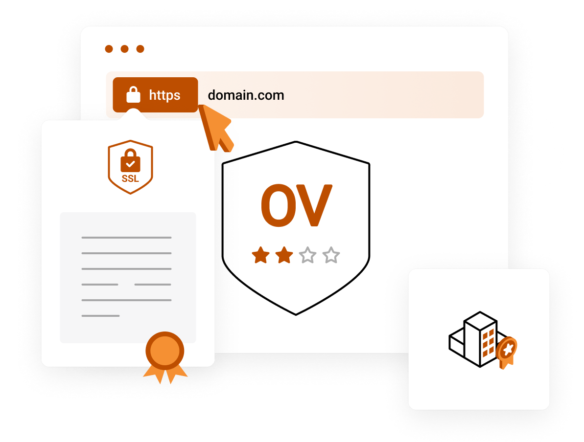 Contains your authenticated organization details
